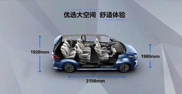 上汽大通发布G50及G20 指导价8.68-23.98万元