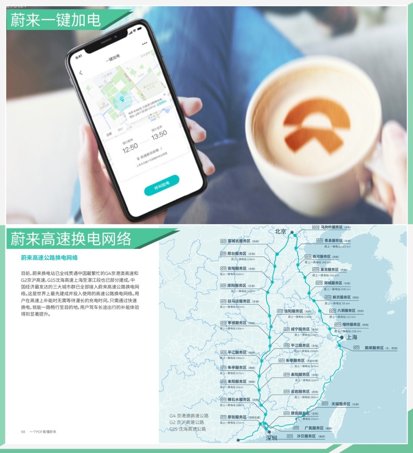 网通社汽车