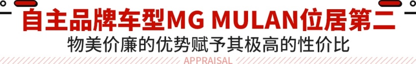 英国年度电动车TOP10！名爵新车成第二 宝马i4勉强上榜？