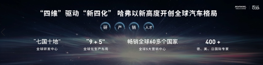 哈弗这款SUV越野性能强悍，限量99辆，预售价36.88万