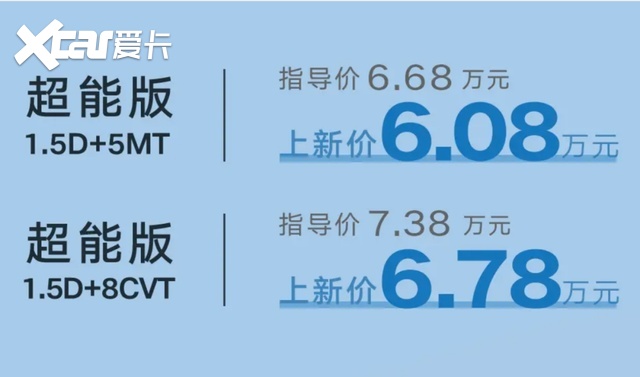 针对比亚迪，吉利官方发布“六折车”