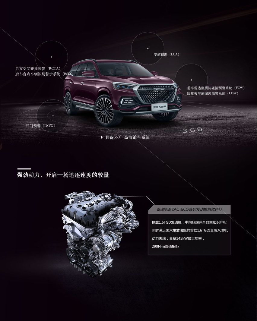 哈弗H6劲敌来袭 捷途X95售9.99-15.09万元