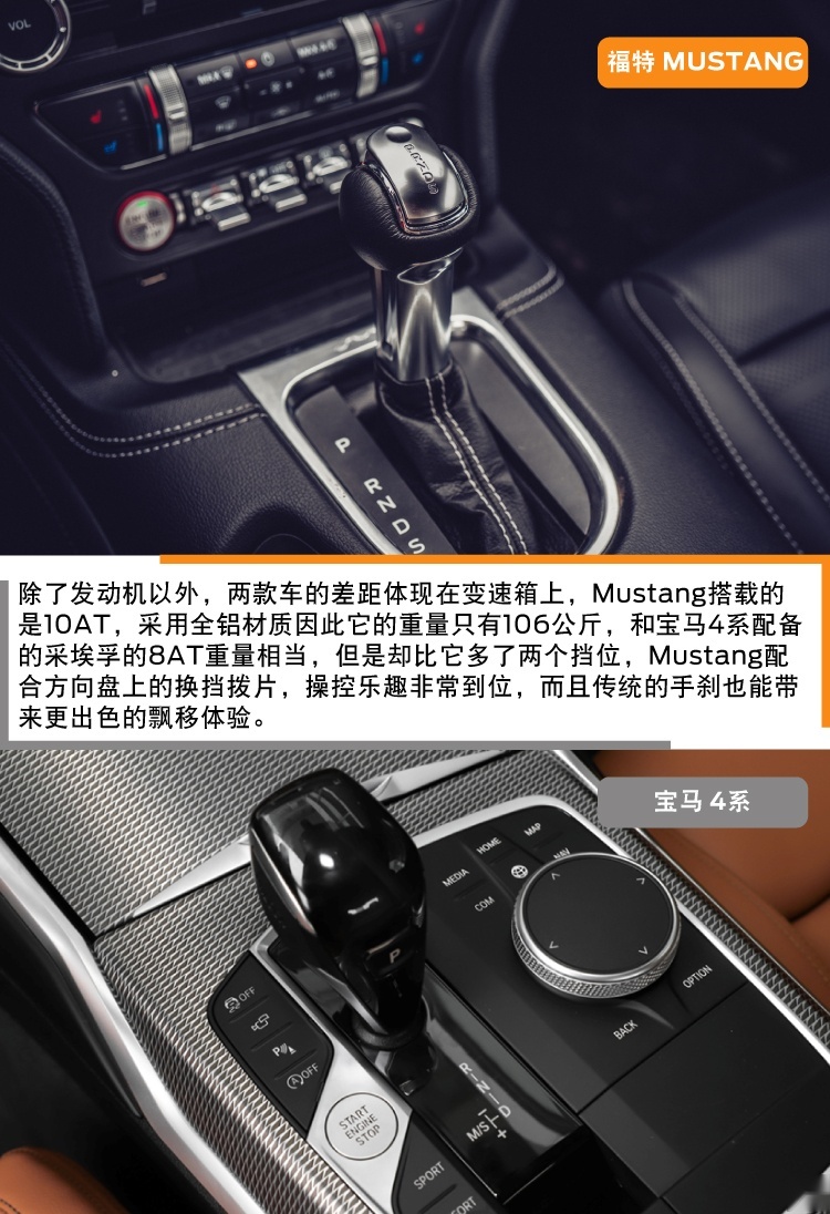 Mustang和宝马4系谁更香？别急，我们看看性能比