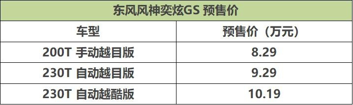 造型时尚的suv 东风风神奕炫gs定于6月8日上市 爱卡汽车爱咖号