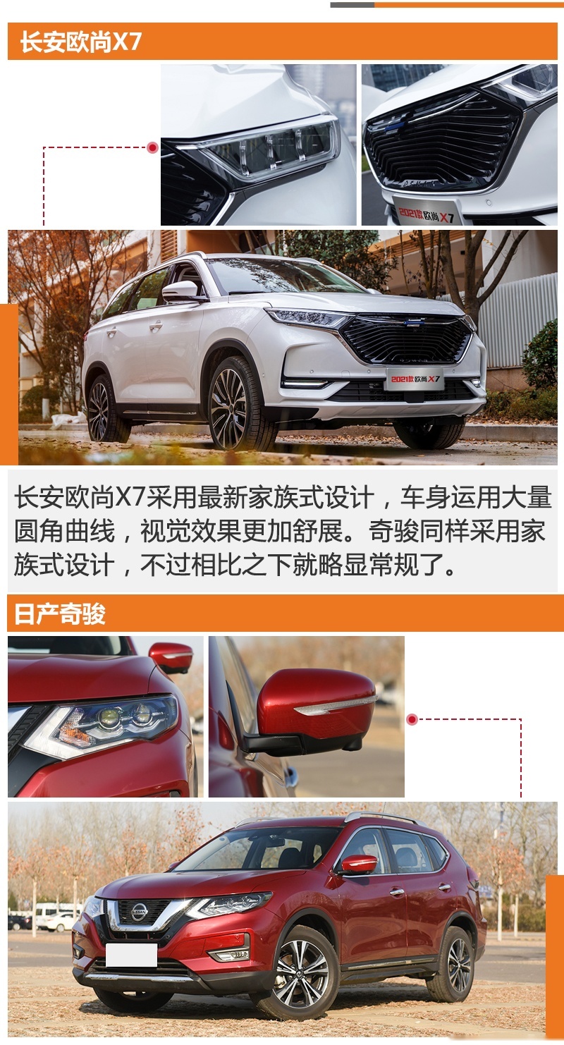 自主PK合资 让奇骏都害怕的长安欧尚X7