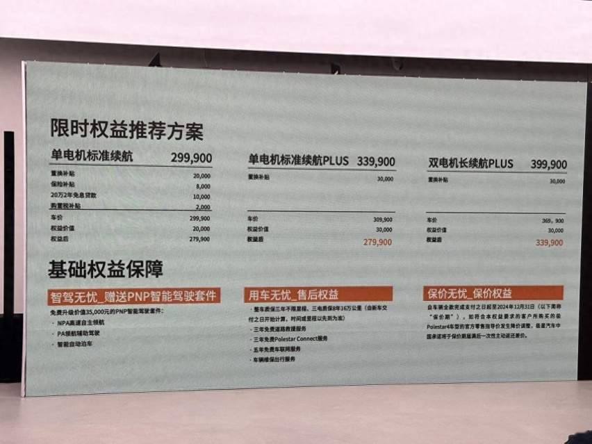 优惠后顶配比Model Y还低？极星4北京交付，起售价29.99万元