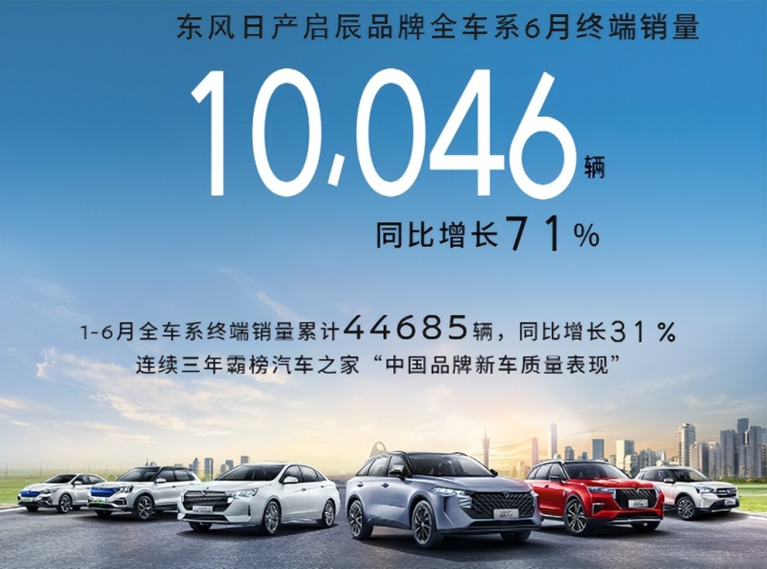 借补贴政策东风，东风日产全力以复，单月销量达91867辆