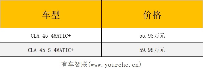 梅赛德斯-AMG CLA 45系列上市 55.98万元起售