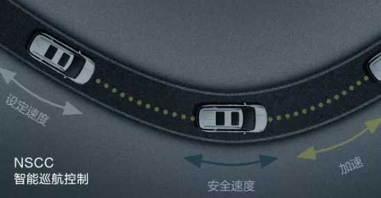 30万级中高端MPV高手过招，第四代起亚嘉华挑战别克GL8