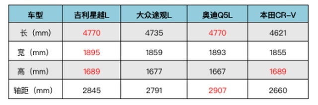 自主战队VS合资战队，谁能拿下团战MVP？