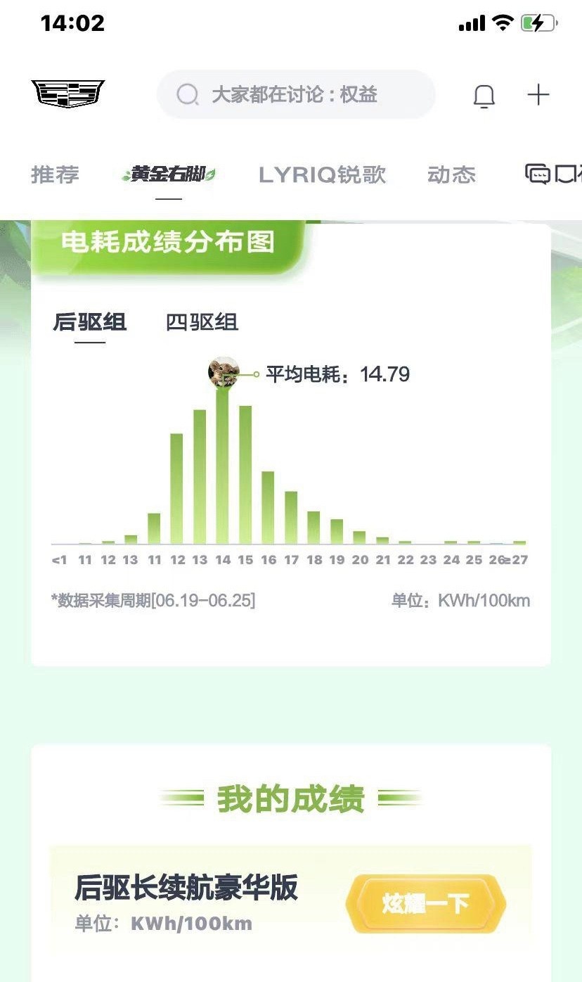 凯迪拉克IQ锐歌反向虚标王本王，黄金右脚有多强？