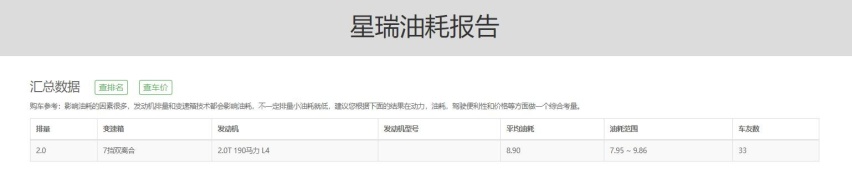 硬刚轩逸、大众速腾等，吉利星瑞会成为下一个博瑞吗？