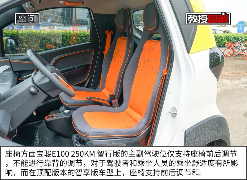 顶配不到6万的大牌小车，这实力你觉得咋样？