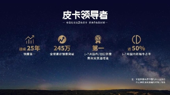 长城炮全性能家族闪耀成都车展 山海炮性能版全球首秀