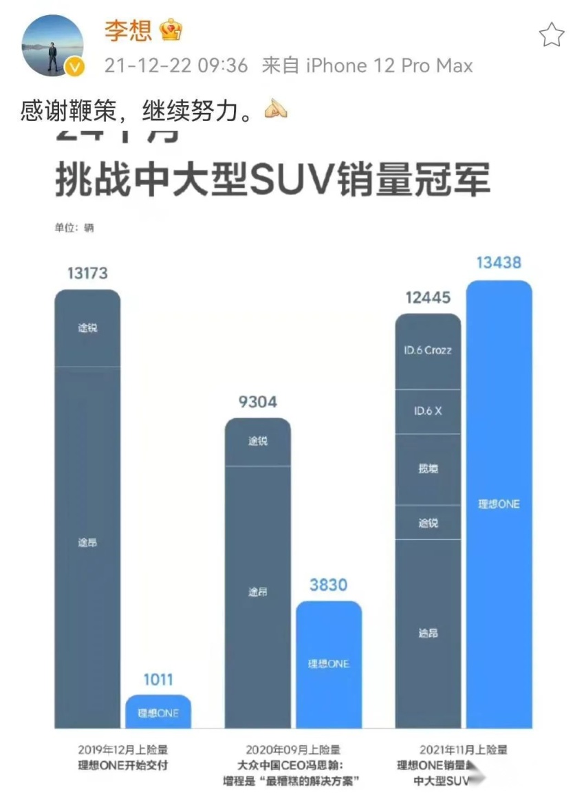 魏牌CEO炮轰增程式混动技术落后，大众全新一代辉腾正式亮相…丨今日车闻