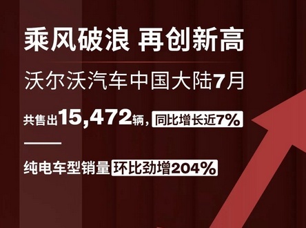 淡季不淡，7月汽车销量出炉，有车企开挂？
