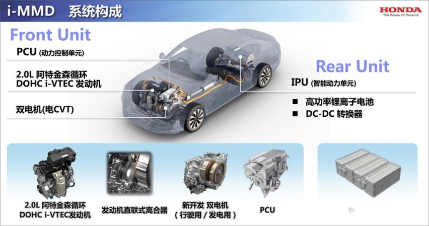 凭什么说皓影锐·混动比CR-V锐·混动要高级？
