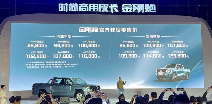高CP值神车，长城金刚炮上市