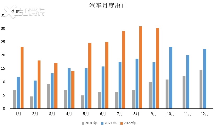 电动MINI“背井离乡”，比亚迪们攻入欧洲，全球汽车版图突变？