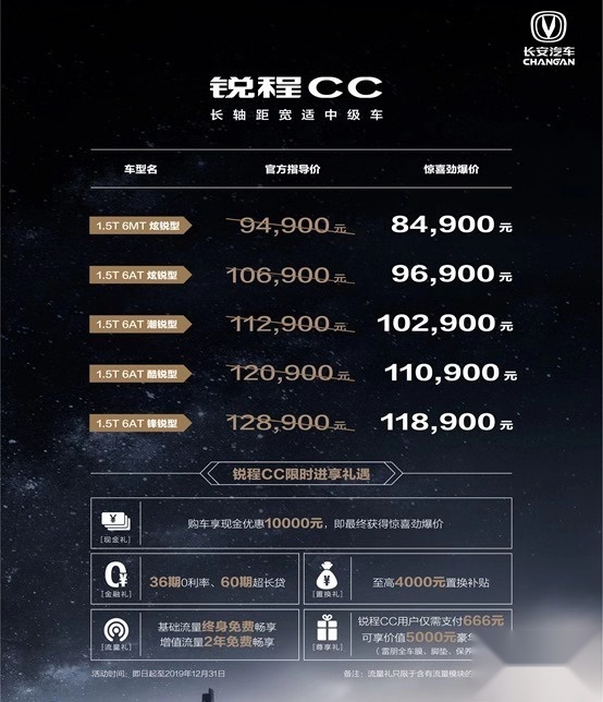 1.5T+爱信6AT，9.49万起，这款性价比超高的家轿上市