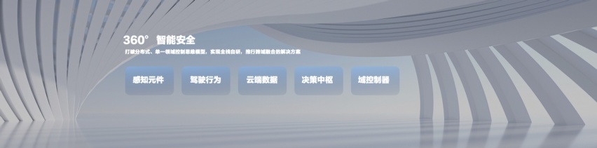 将爱进行到底，2023欧拉品牌之夜闪耀女性光芒