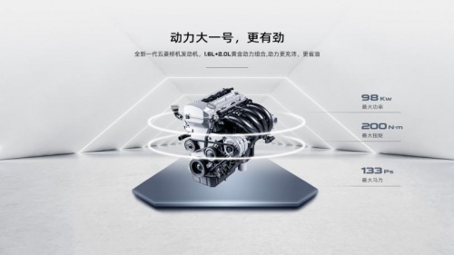 承载力堪比轻卡 “更大一号创业神车”北汽制造鲸卡T7引领小卡市场