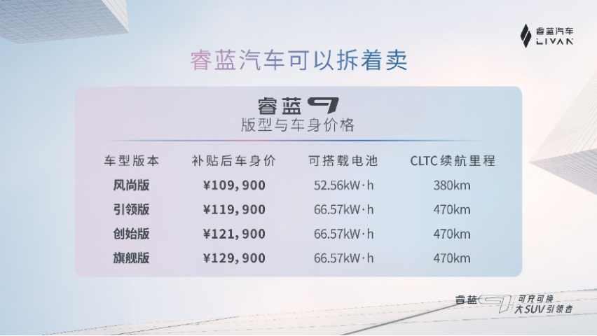 可以只买车身，睿蓝9这样的价格很吸引人