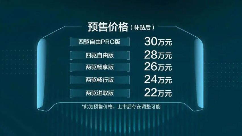 广汽丰田bZ4X上市，一汽丰田bZ4X开启预售…丨今日车闻