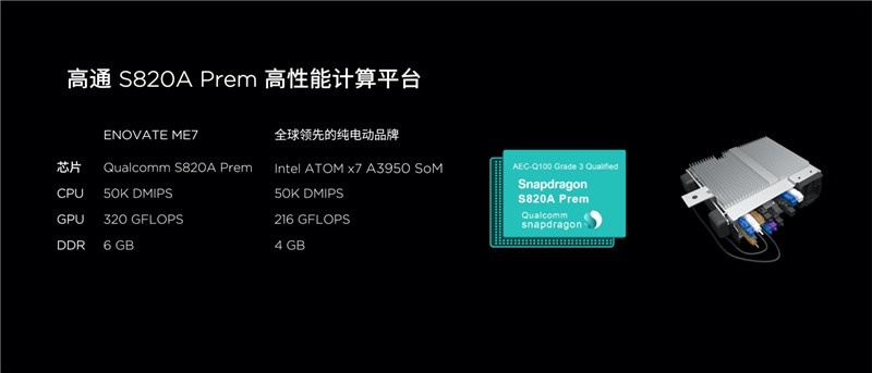 天际ME7正式上市，主打5+X智能座舱，售价21.88万起