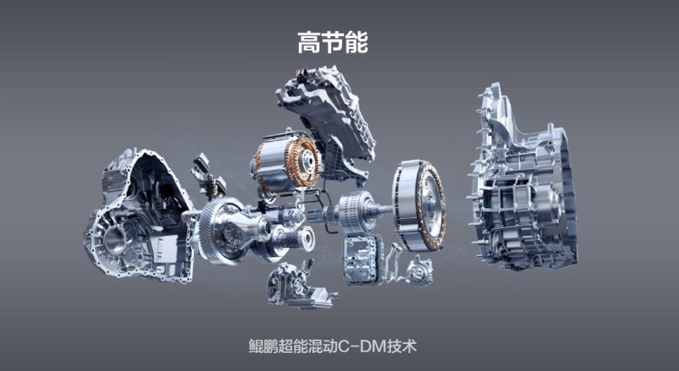 15万元就能买到6/7座车，还是混动，谁更能打？