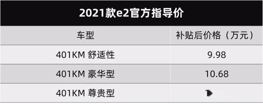 拔刀吧，比亚迪！刀片电池成标配