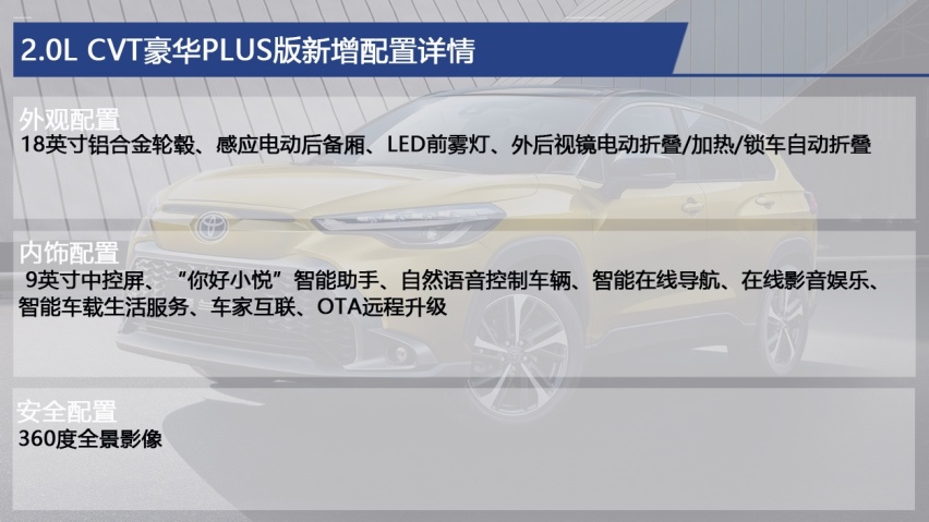广汽丰田锋兰达哪款性价比最高？主推2.0L CVT豪华PLUS版