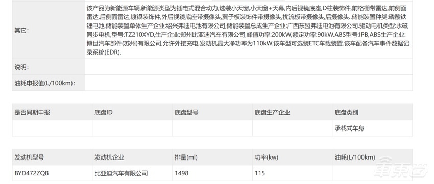 工信部“车展”来了！蔚来80万级旗舰轿车亮相，腾势新车瞄准理想问界