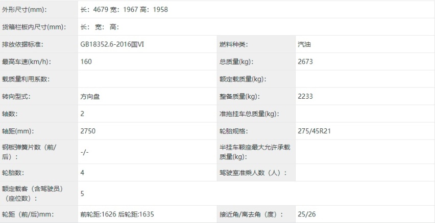 官方改装限量发售 像是来自未来 坦克300赛博版申报图曝光