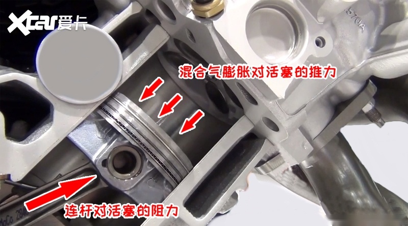 手动挡车，拖挡行驶为什么会导致拉缸？