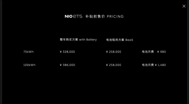 至少十个方面占优，蔚来ET5真能干掉特斯拉Model 3？