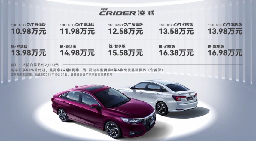 新款本田凌派正式上市，售10.98万起，搭Honda CONNECT 3.0智导互联