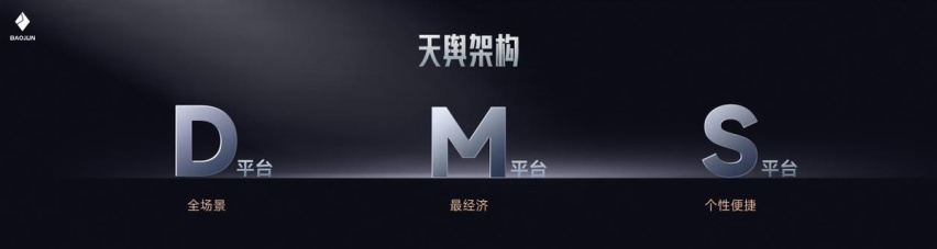 为悦己而生 2024款宝骏悦也/悦也Plus正式上市