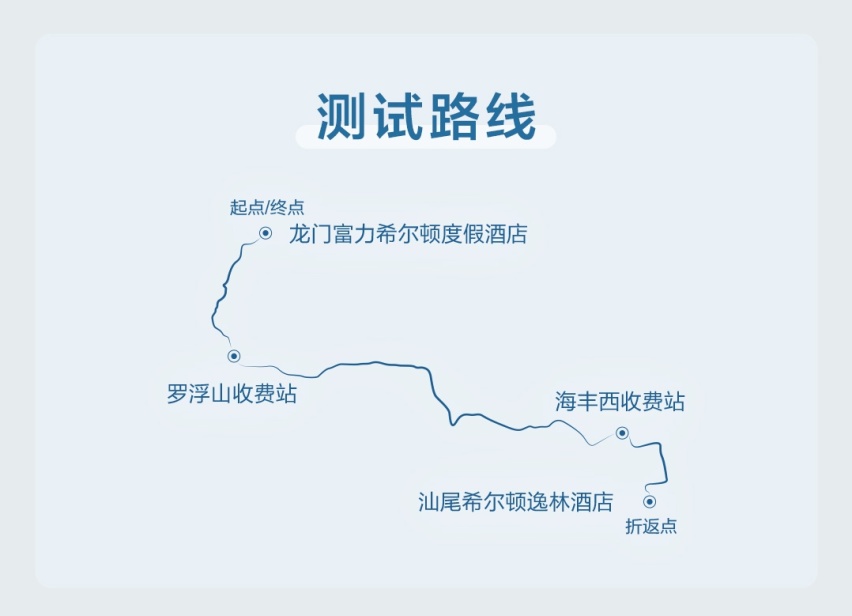 求真实测，汉EV冠军版续航达成率93.1%，真续航不虚标