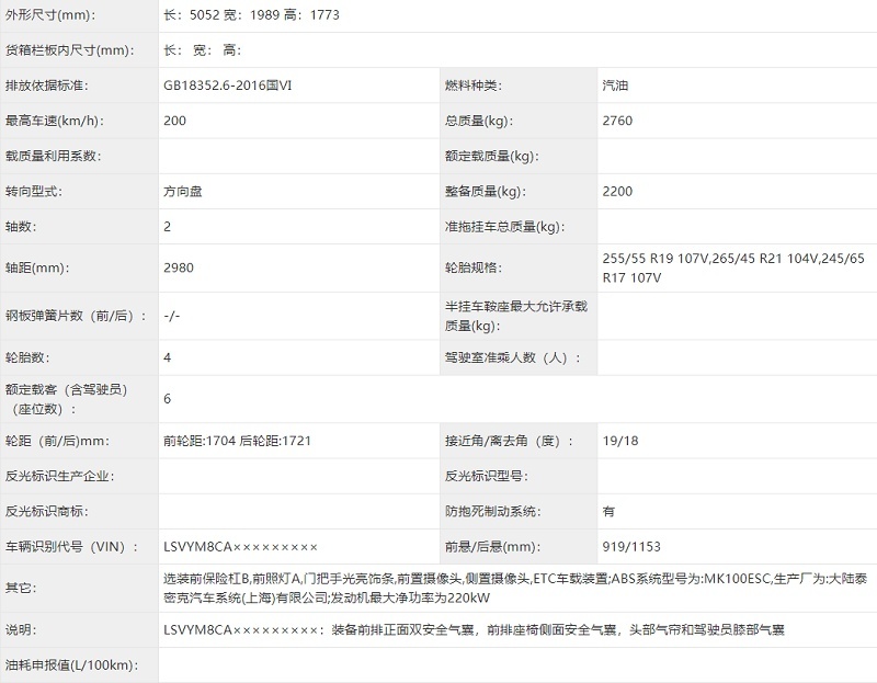 全新一代奔驰C级领衔 多款车型动力系统焕新 第345批申报车型汇总