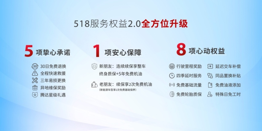 售价11.89万元起，两种动力组合，奔腾B70S黑武士共创版上市