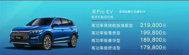 比亚迪宋Pro上市 8.98万起售 网友说这个价格必火