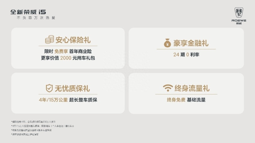 6万多预算，全新荣威i5喜提到家，就问你香不香