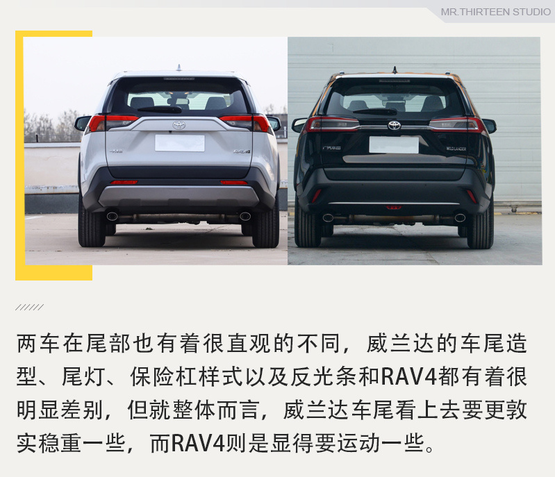 同门兄弟间的明争暗斗，威兰达对比RAV4