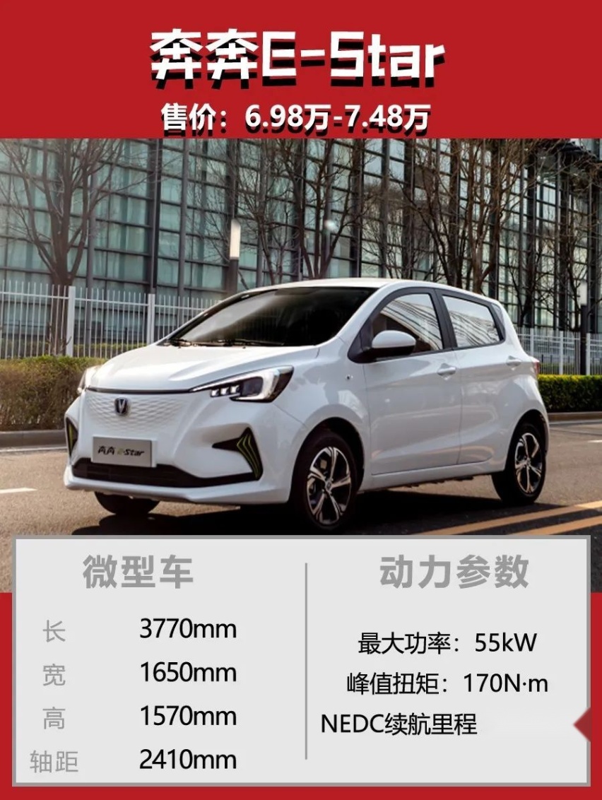 售价6.98万-7.48万元，奔奔E-Star买哪款更值