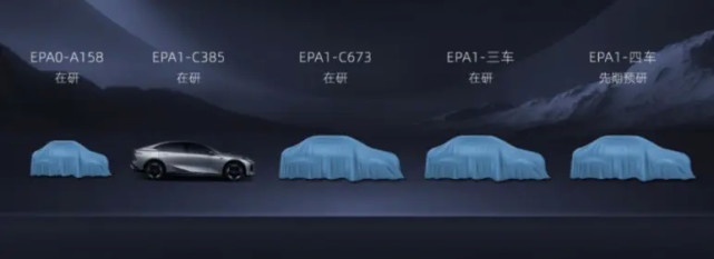 【e汽车】弯道超车，长安新能源嫡系品牌启源汽车揭秘