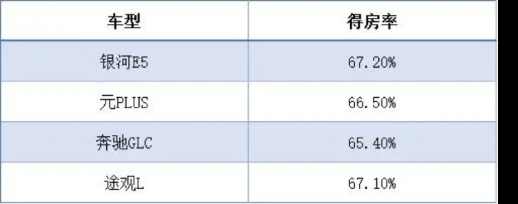 人多放不下随身背包？银河E5解放你的双手