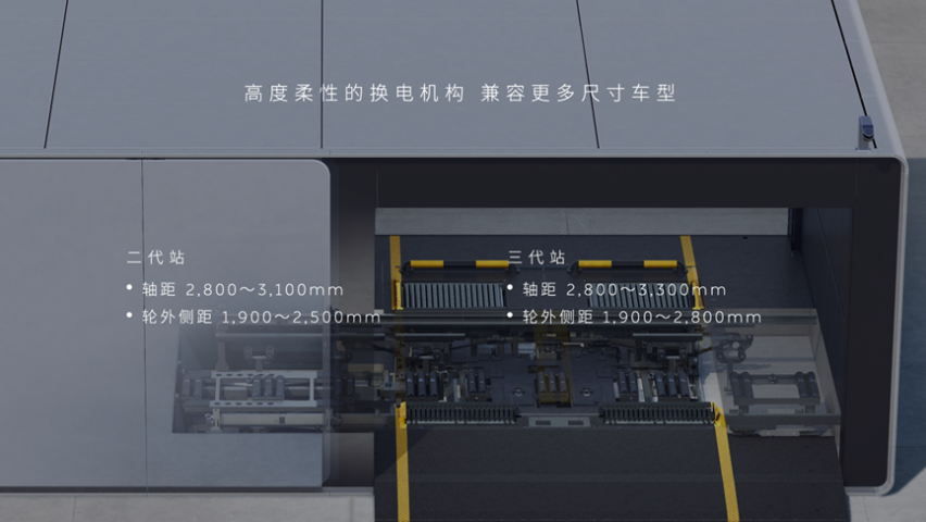 蔚来第三代换电站海口首发亮相  NIO Power将开启下一个高光时刻