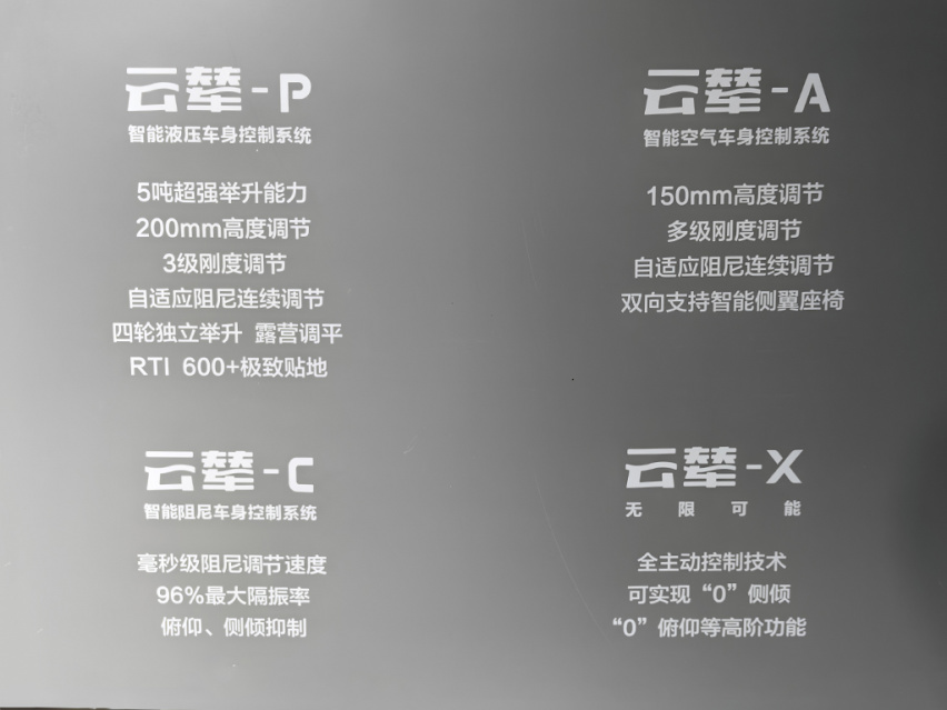2023 CAS华车展，年底前最后一波新能源车展，来看看各种新能源车