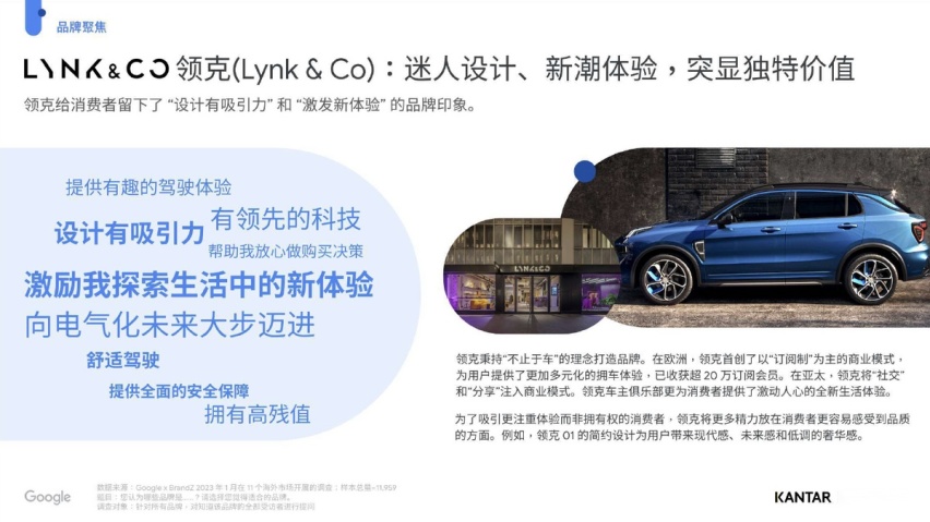 领克首登“BrandZ中国全球化品牌50强”